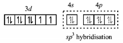 Chemical Bonding and Molecular Structure mcq solution image